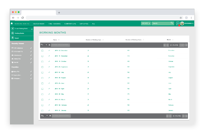 minthcm working month